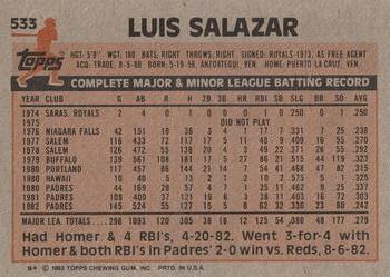 1983 Topps #533 Luis Salazar Back