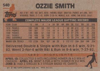 1983 Topps #540 Ozzie Smith Back