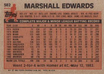 1983 Topps #582 Marshall Edwards Back