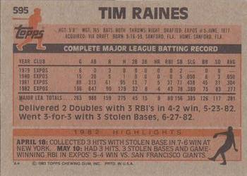 1983 Topps #595 Tim Raines Back