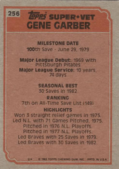 1983 Topps #256 Gene Garber Back