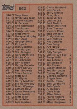 1983 Topps #642 Checklist: 529-660 Back