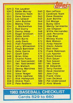 1983 Topps #642 Checklist: 529-660 Front