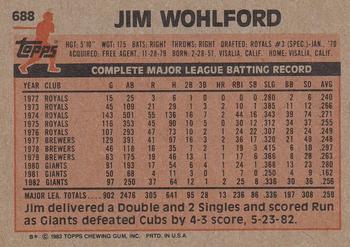 1983 Topps #688 Jim Wohlford Back
