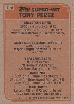 1983 Topps #716 Tony Perez Back