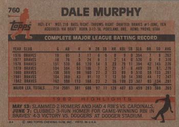 1983 Topps #760 Dale Murphy Back