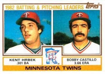 1983 Topps #771 Twins Leaders / Checklist (Kent Hrbek / Bobby Castillo) Front