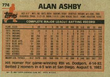 1983 Topps #774 Alan Ashby Back