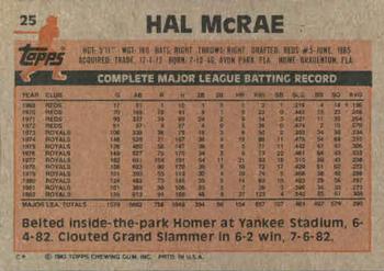 1983 Topps #25 Hal McRae Back