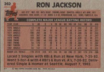 1983 Topps #262 Ron Jackson Back