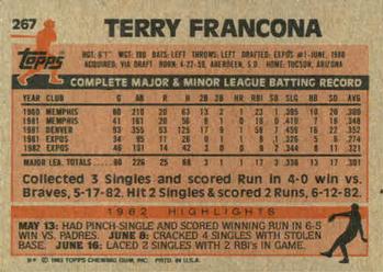 1983 Topps #267 Terry Francona Back