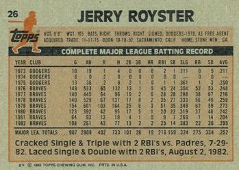 1983 Topps #26 Jerry Royster Back