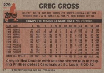 1983 Topps #279 Greg Gross Back