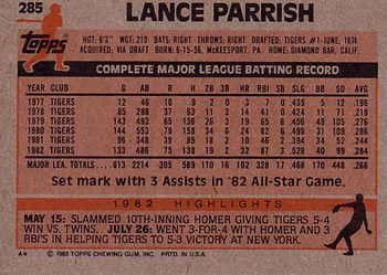 1983 Topps #285 Lance Parrish Back