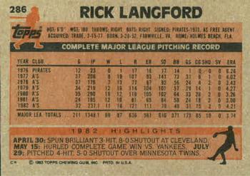 1983 Topps #286 Rick Langford Back