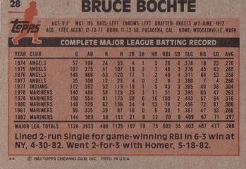 1983 Topps #28 Bruce Bochte Back