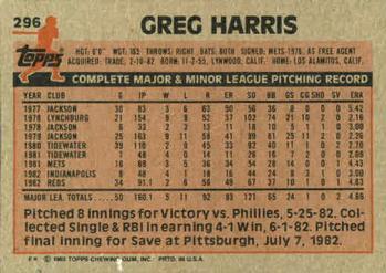 1983 Topps #296 Greg Harris Back