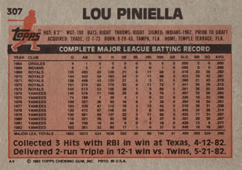 1983 Topps #307 Lou Piniella Back
