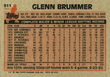 1983 Topps #311 Glenn Brummer Back