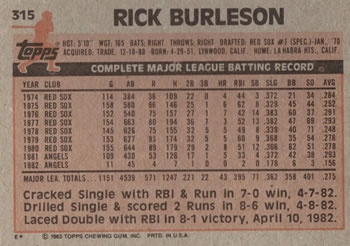 1983 Topps #315 Rick Burleson Back