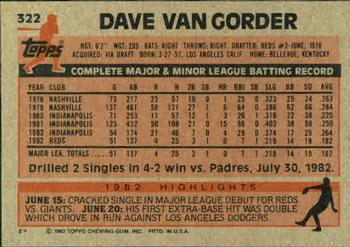 1983 Topps #322 Dave Van Gorder Back