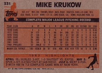 1983 Topps #331 Mike Krukow Back