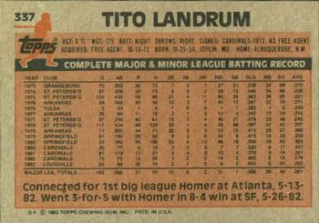 1983 Topps #337 Tito Landrum Back