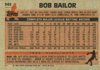 1983 Topps #343 Bob Bailor Back