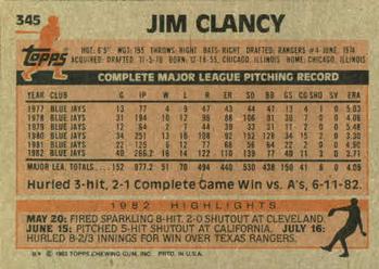 1983 Topps #345 Jim Clancy Back