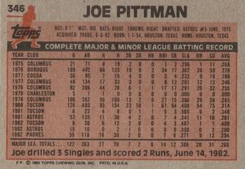 1983 Topps #346 Joe Pittman Back