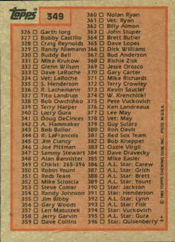 1983 Topps #349 Checklist: 265-396 Back