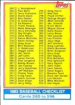 1983 Topps #349 Checklist: 265-396 Front