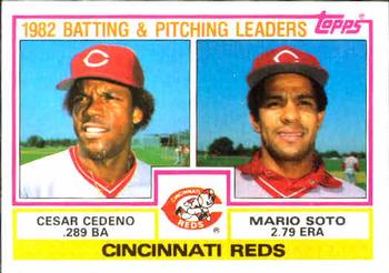 1983 Topps #351 Reds Leaders / Checklist (Cesar Cedeno / Mario Soto) Front