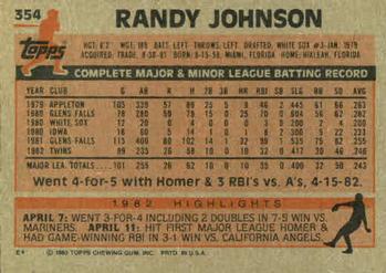 1983 Topps #354 Randy Johnson Back