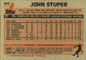 1983 Topps #363 John Stuper Back