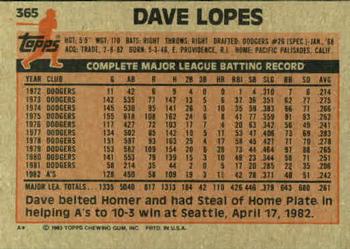 1983 Topps #365 Dave Lopes Back