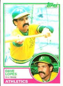 1983 Topps #365 Dave Lopes Front