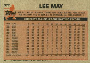 1983 Topps #377 Lee May Back