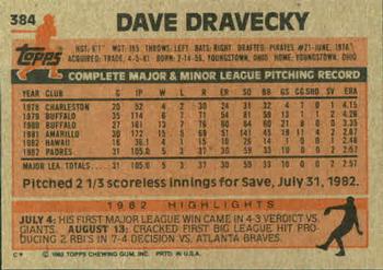 1983 Topps #384 Dave Dravecky Back