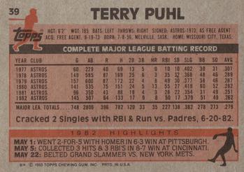 1983 Topps #39 Terry Puhl Back