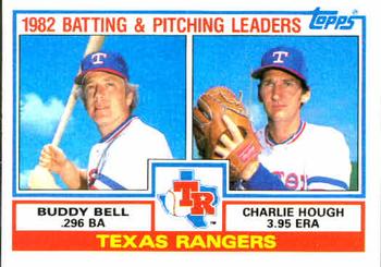 1983 Topps #412 Rangers Leaders / Checklist (Buddy Bell / Charlie Hough) Front