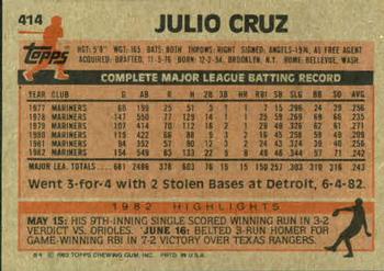 1983 Topps #414 Julio Cruz Back