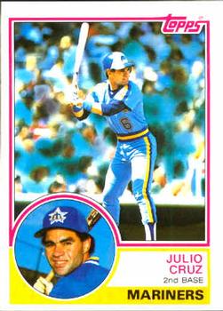 1983 Topps #414 Julio Cruz Front