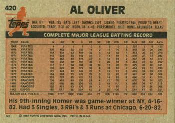 1983 Topps #420 Al Oliver Back