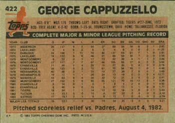 1983 Topps #422 George Cappuzzello Back
