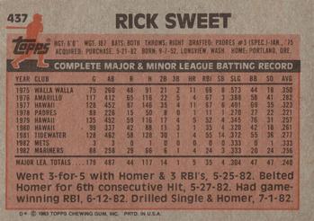 1983 Topps #437 Rick Sweet Back