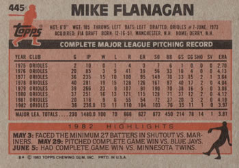 1983 Topps #445 Mike Flanagan Back