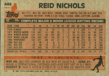 1983 Topps #446 Reid Nichols Back