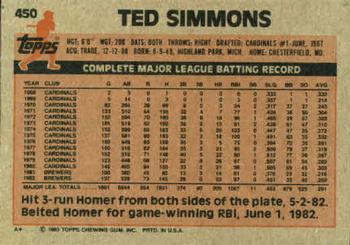 1983 Topps #450 Ted Simmons Back