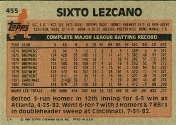 1983 Topps #455 Sixto Lezcano Back